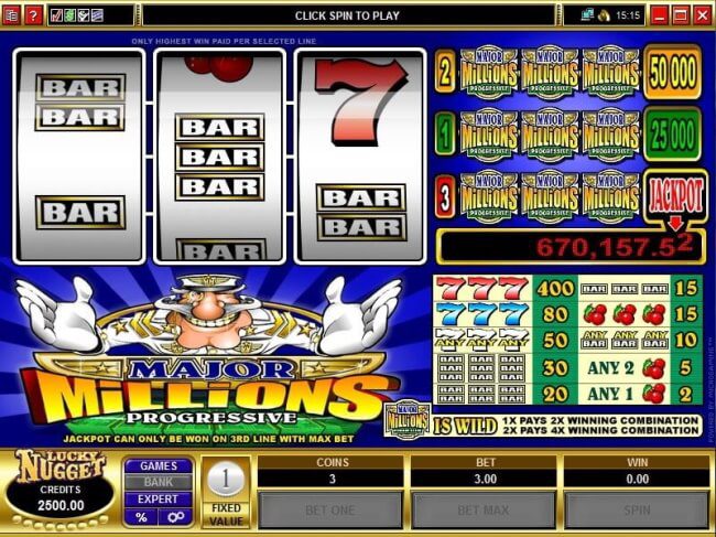 Jackpots & Other Major Millions of Slot Features
