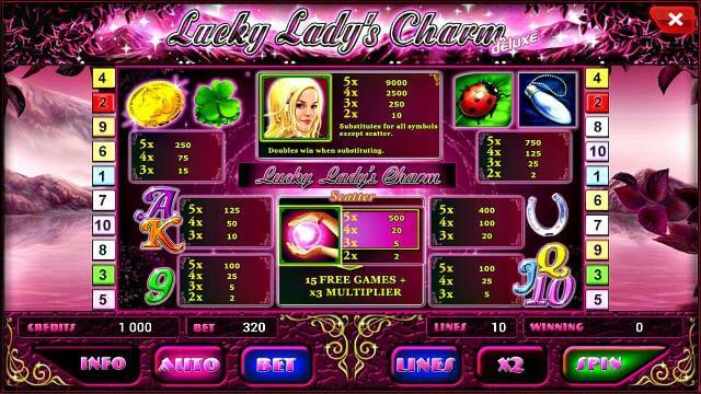 LADY LUCK SLOT
