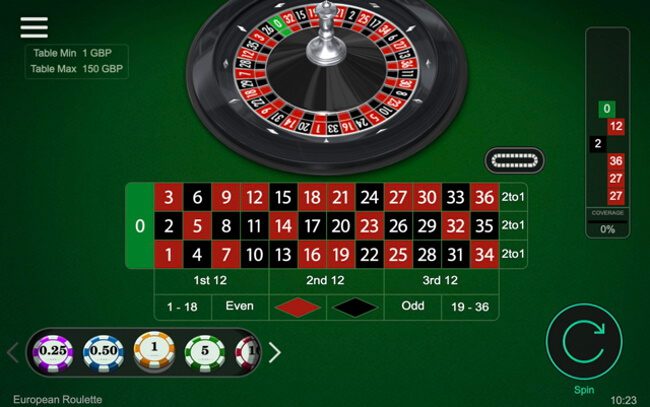 Practice a Roulette System