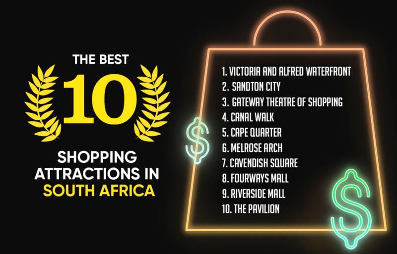 The Best 10 Shopping Attractions in South Africa