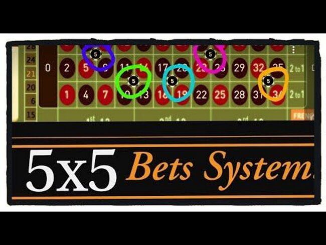 Top 5 Roulette Tips to Improve Your Game