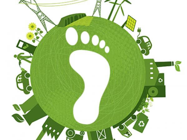 carbon footprint world